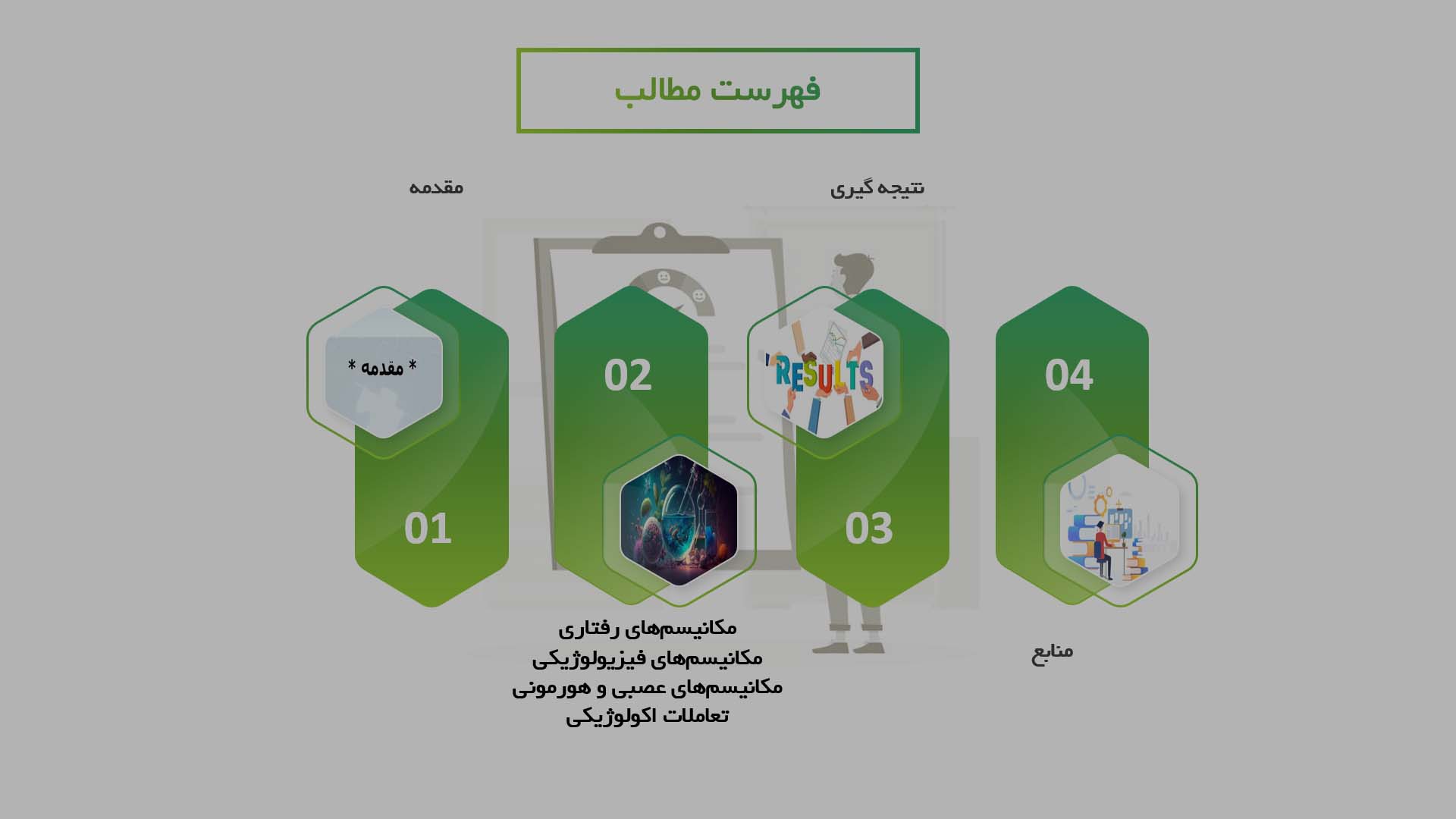 پاورپوینت در مورد بررسی مکانیسم‌های تنظیم تغذیه در حیوانات